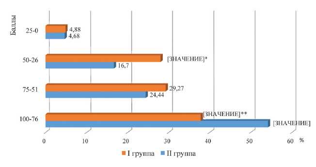 Изображение на обложке