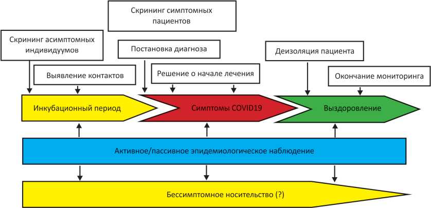 Изображение на обложке
