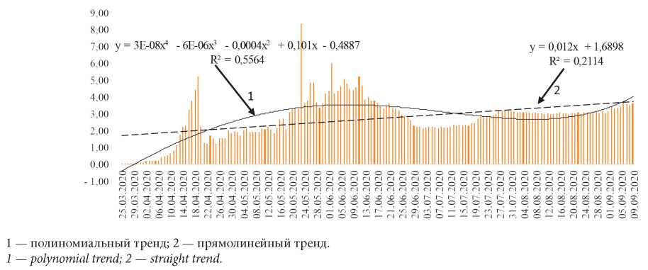 Изображение на обложке