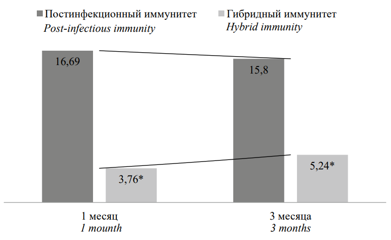 Изображение на обложке