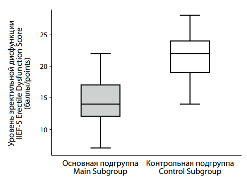 Изображение на обложке