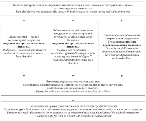 Изображение на обложке
