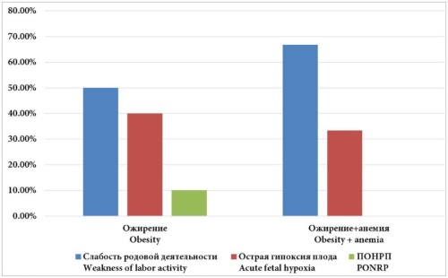 Изображение на обложке
