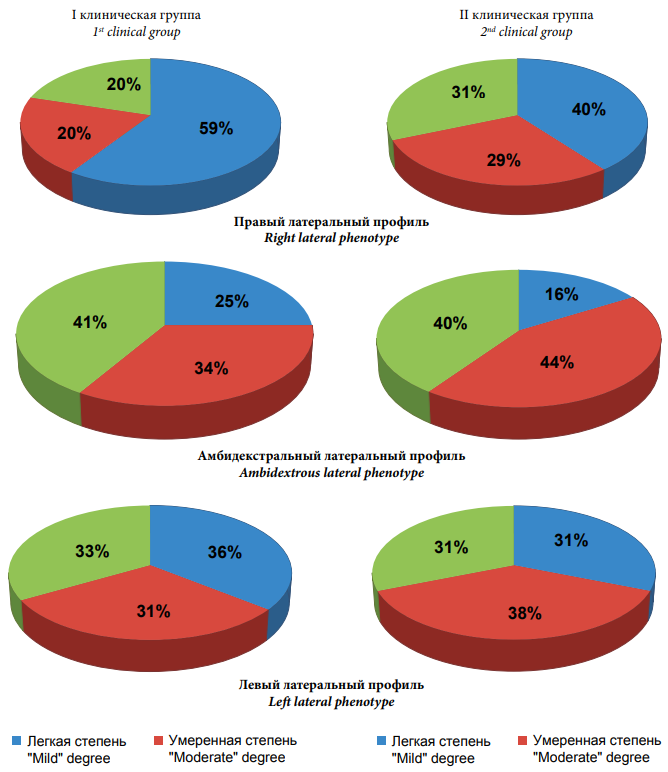 Изображение на обложке