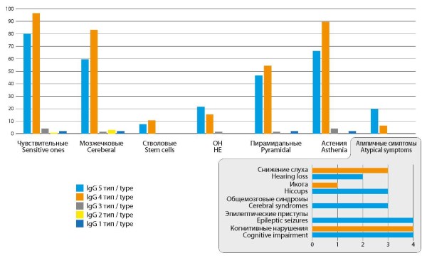 Изображение на обложке