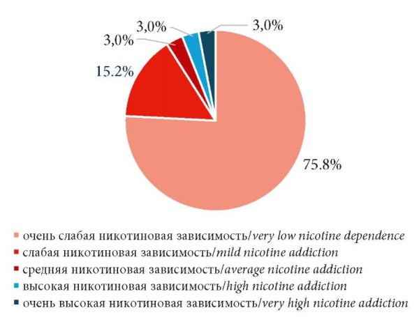 Изображение на обложке