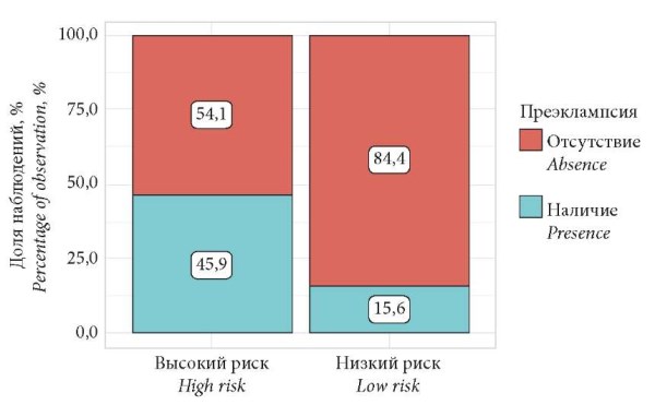 Изображение на обложке