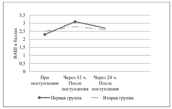 Изображение на обложке