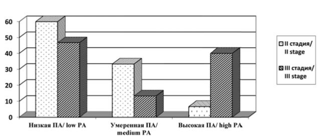 Изображение на обложке