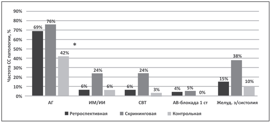Изображение на обложке
